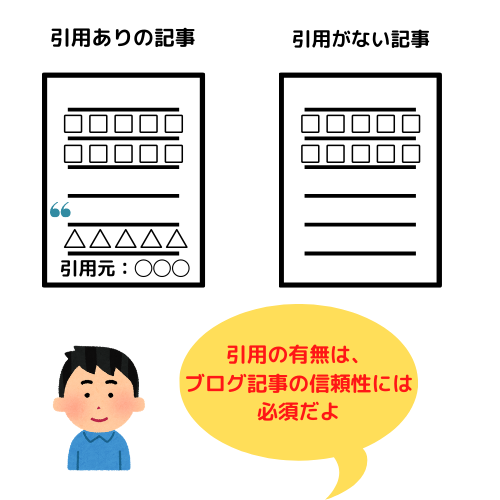 ブログの引用の書き方 引用で記事の信頼性を高めよう